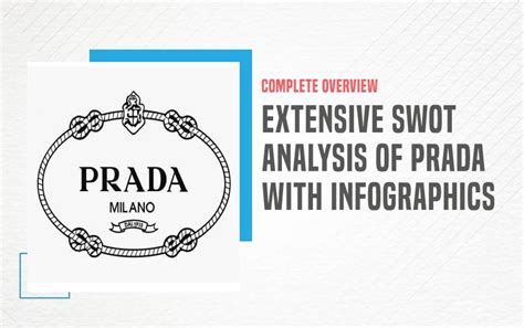 Extensive SWOT Analysis of PRADA .